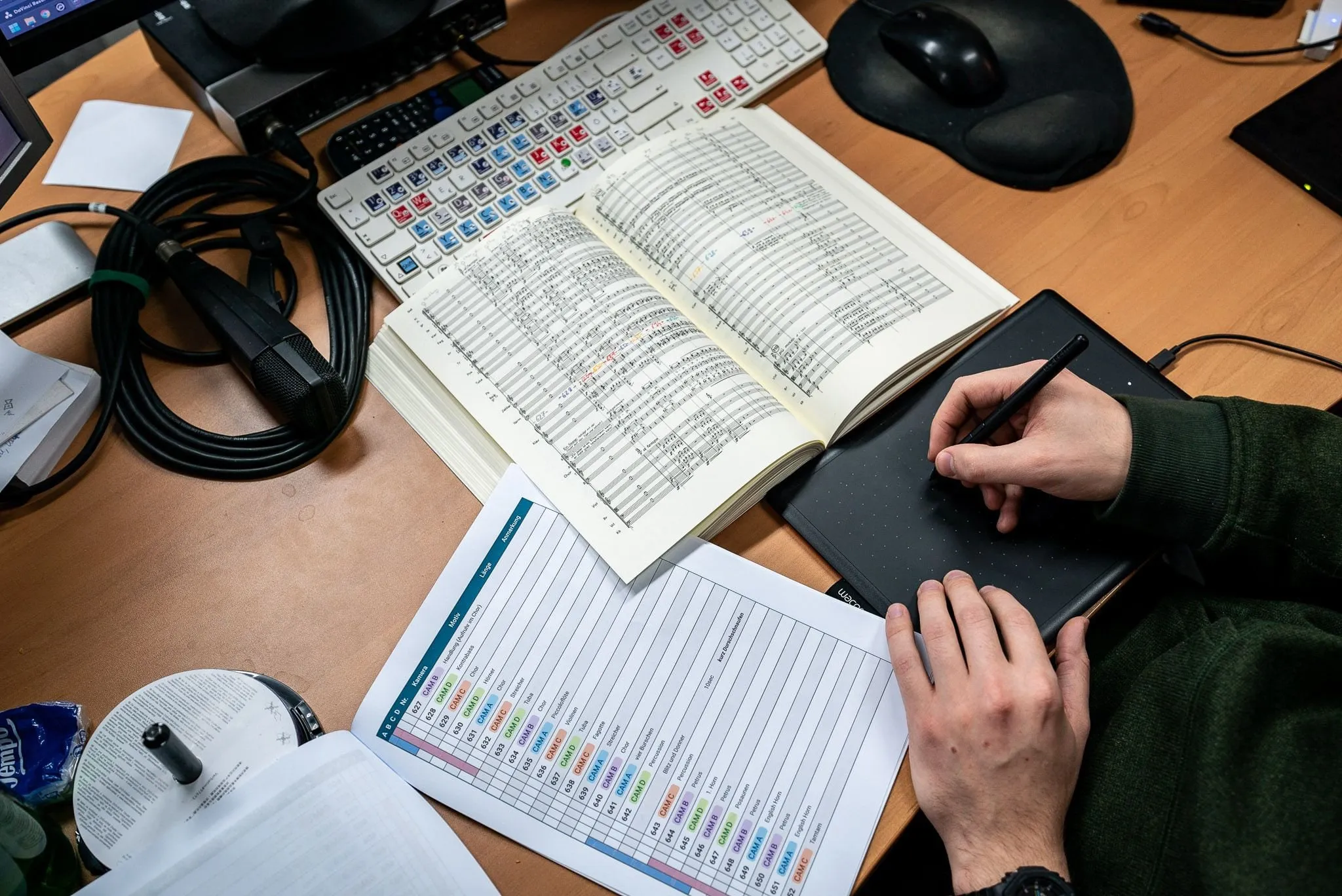 Partitur und Schnittplan mit farbigen Markierungen auf dem Schreibtisch
